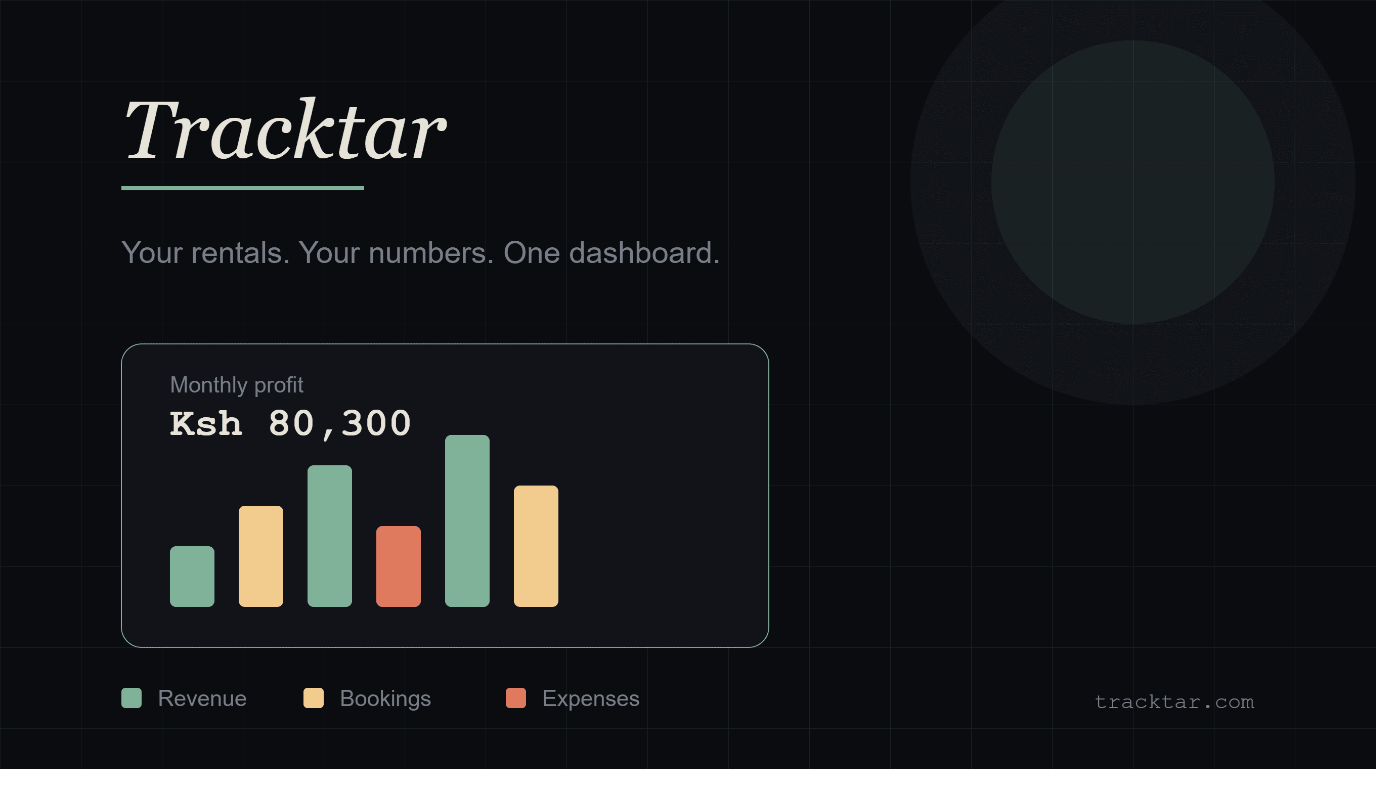 Tracktar: The All-in-One Dashboard for Independent Short-Term Rental Hosts
